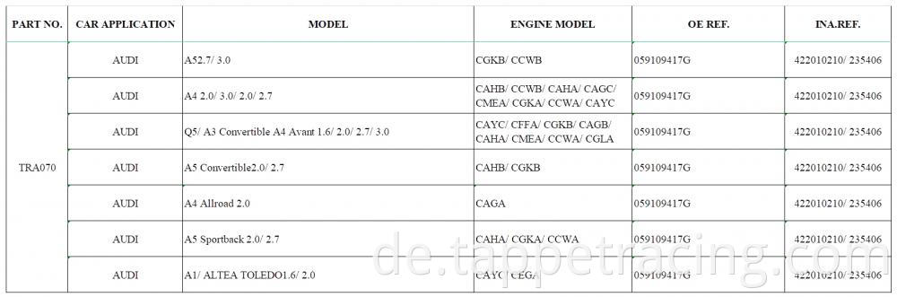 Rocker Arms Tra070 B Jpg